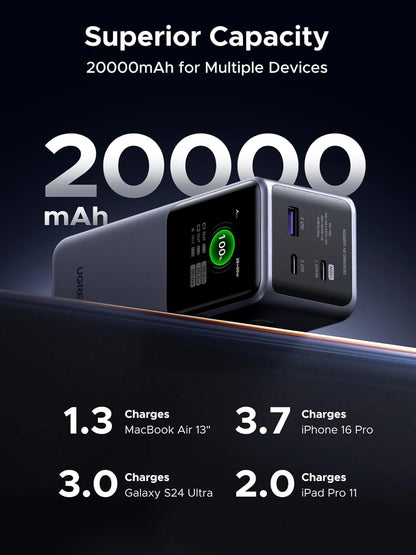 UGREEN Nexode 130W 20000mAh Smart Display Portable Charger