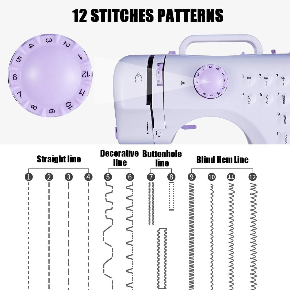 Rxmeili Portable 12-Stitch Sewing Machine, 42-Pc Sewing Kit for Beginners | Pink Mini Sewing Machine, 12 Stitches, 2 Speeds, Foot Pedal, Battery or Plug-In Power, Sewing Light and Storage Drawer