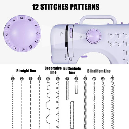 Rxmeili Portable 12-Stitch Sewing Machine, 42-Pc Sewing Kit for Beginners | Pink Mini Sewing Machine, 12 Stitches, 2 Speeds, Foot Pedal, Battery or Plug-In Power, Sewing Light and Storage Drawer