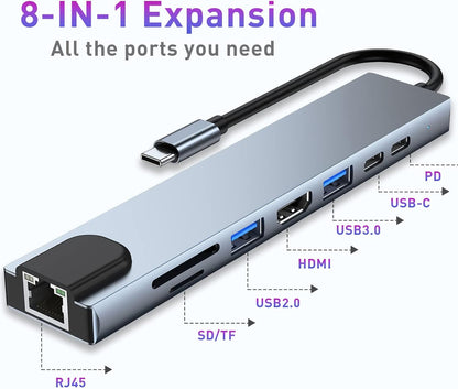 8-in-1 USB C Multiport Adapter with 4K HDMI PD Charging Ethernet Card Reader