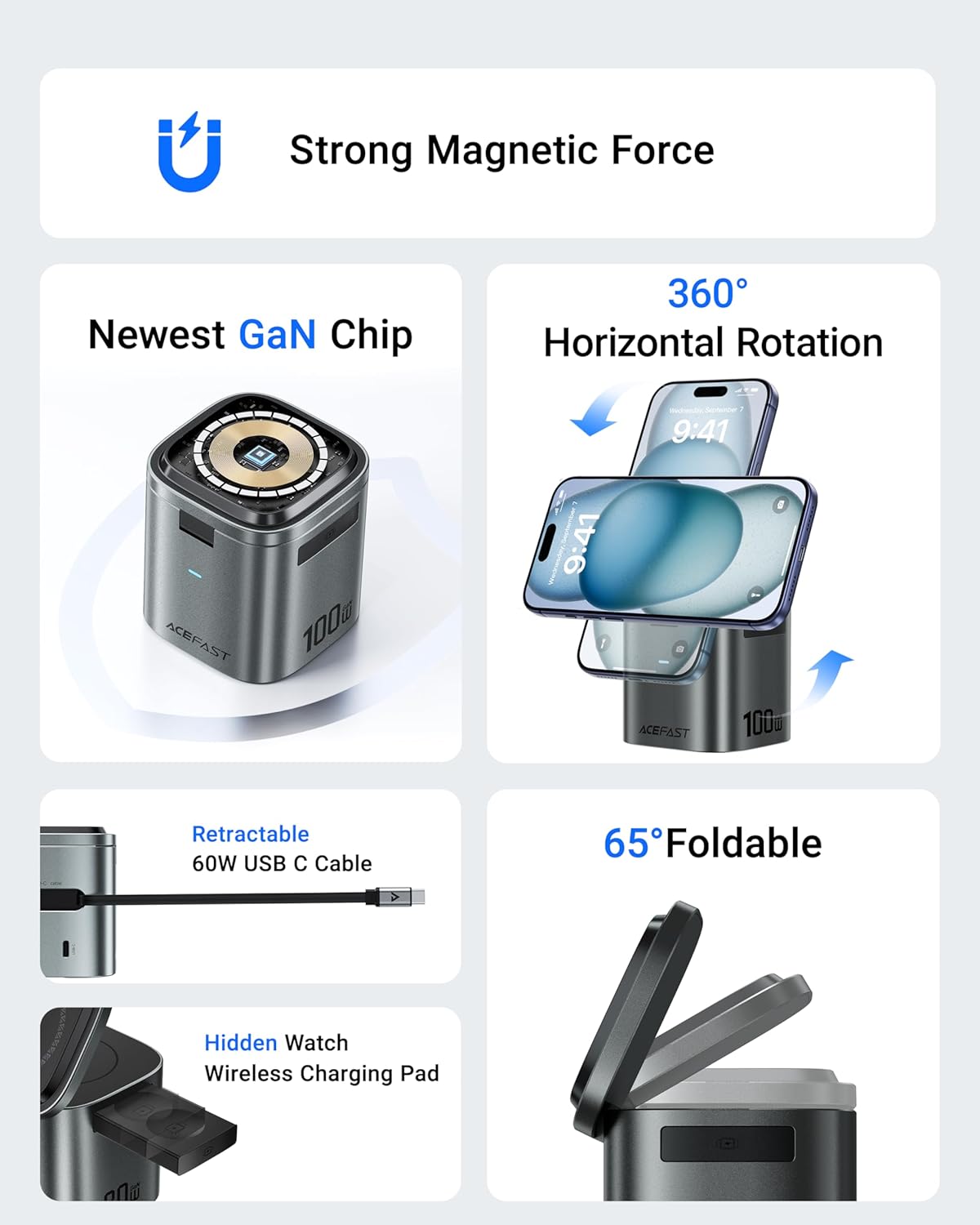 6-in-1 100W GaN Charging Station with Qi2 Magnetic Wireless Charger