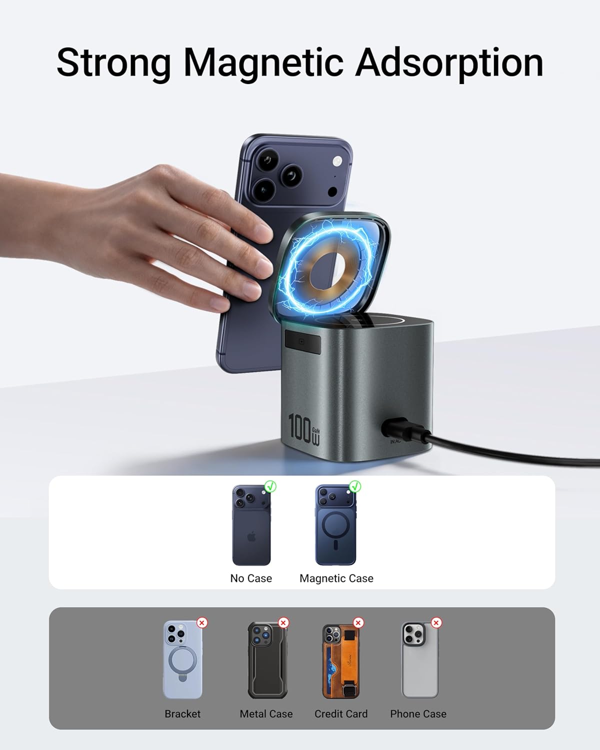 6-in-1 100W GaN Charging Station with Qi2 Magnetic Wireless Charger