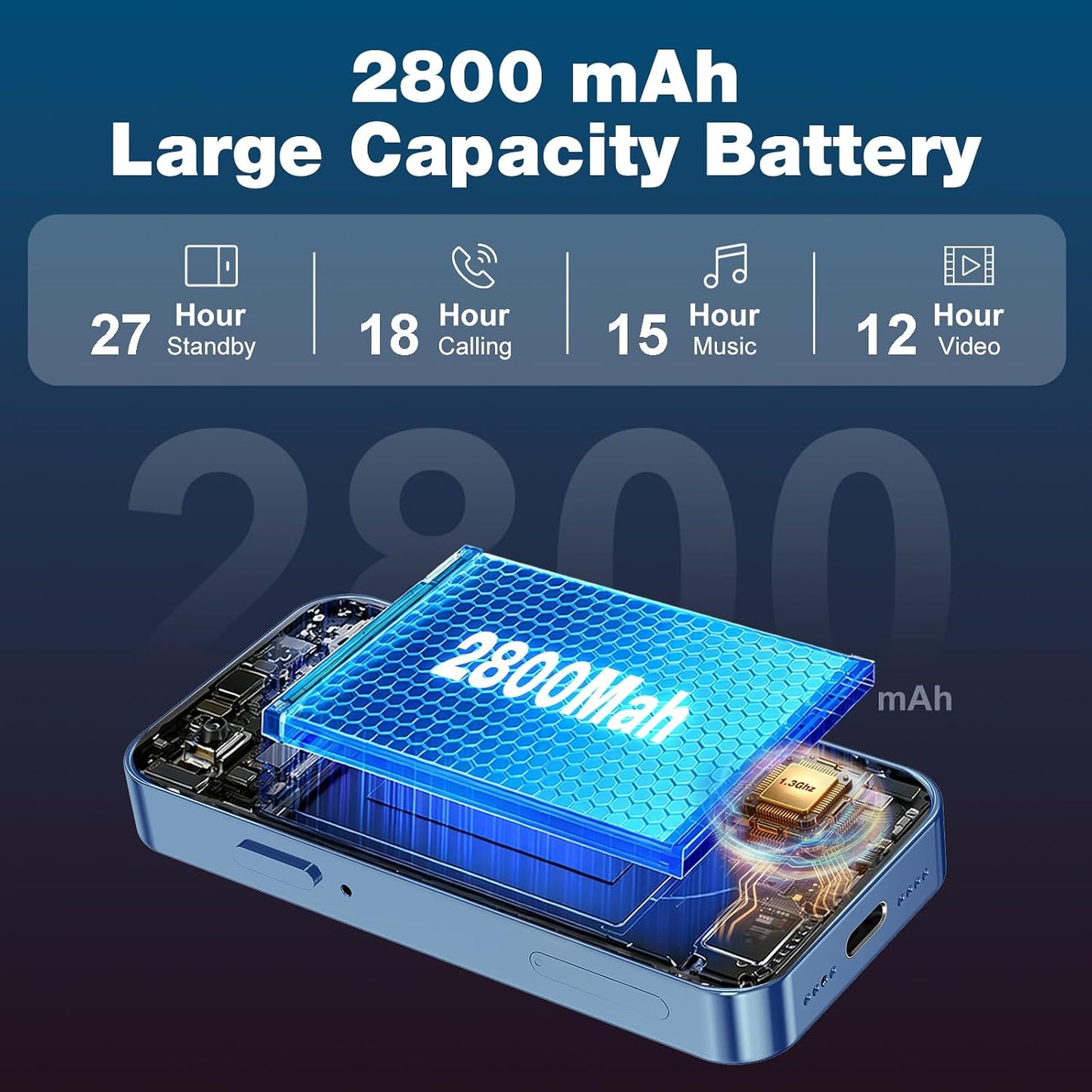 Blue Kids Mini Android Smartphone 3GB+32GB Unlocked Backup Phone