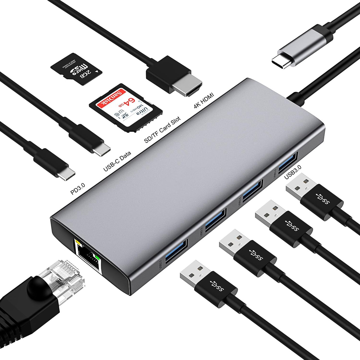 8-in-1 USB C Multiport Adapter with 4K HDMI PD Charging Ethernet Card Reader