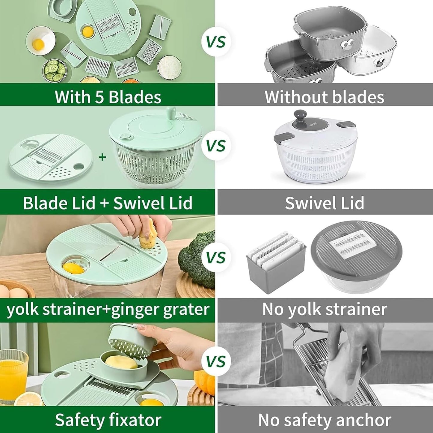 Salad Spinner & Veg Grater Set, Large Bowl, Slicer & Shredder, Manual Kitchen Gadget