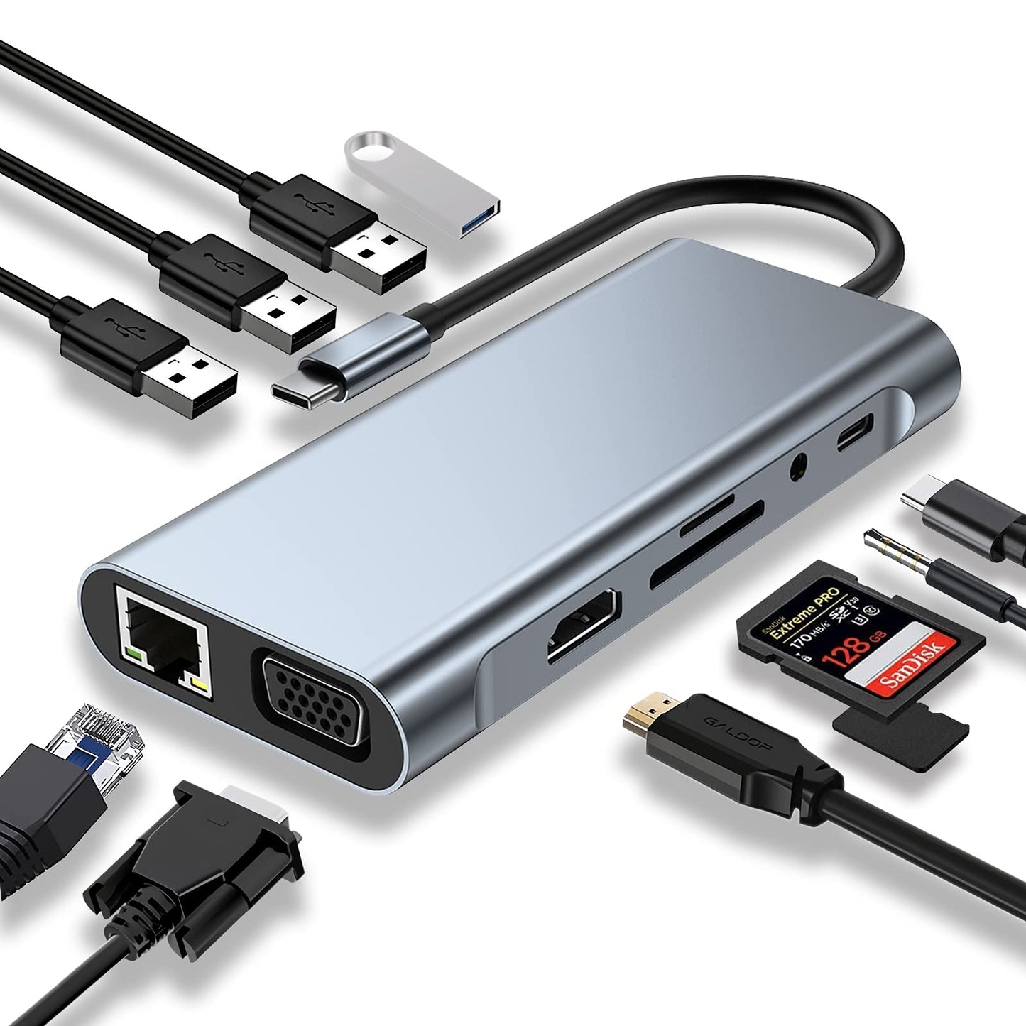 8-in-1 USB C Multiport Adapter with 4K HDMI PD Charging Ethernet Card Reader