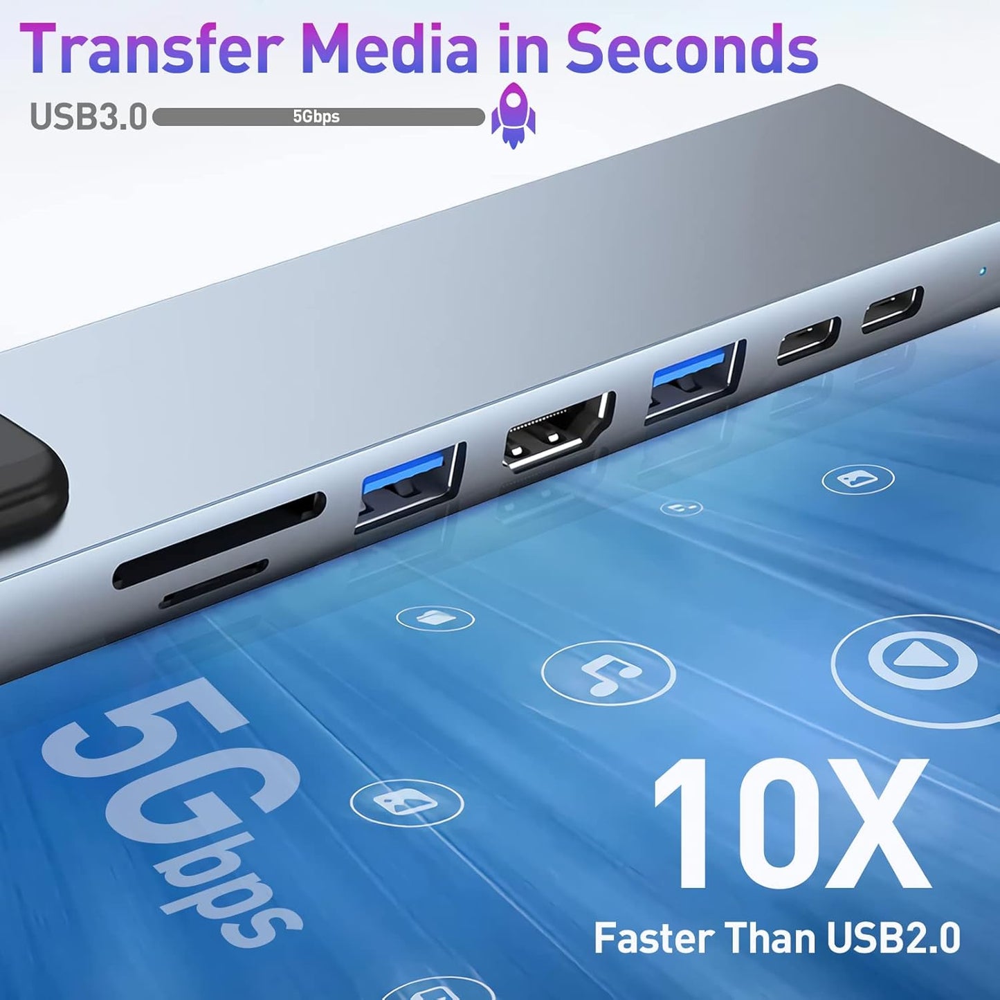 8-in-1 USB C Multiport Adapter with 4K HDMI PD Charging Ethernet Card Reader