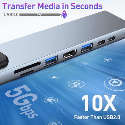 8-in-1 USB C Multiport Adapter with 4K HDMI PD Charging Ethernet Card Reader