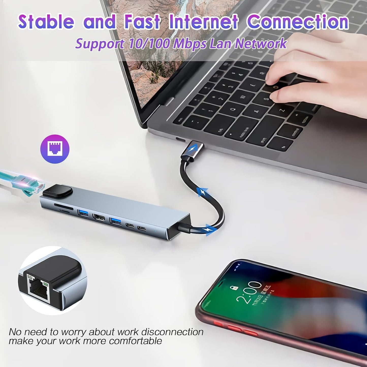 8-in-1 USB C Multiport Adapter with 4K HDMI PD Charging Ethernet Card Reader