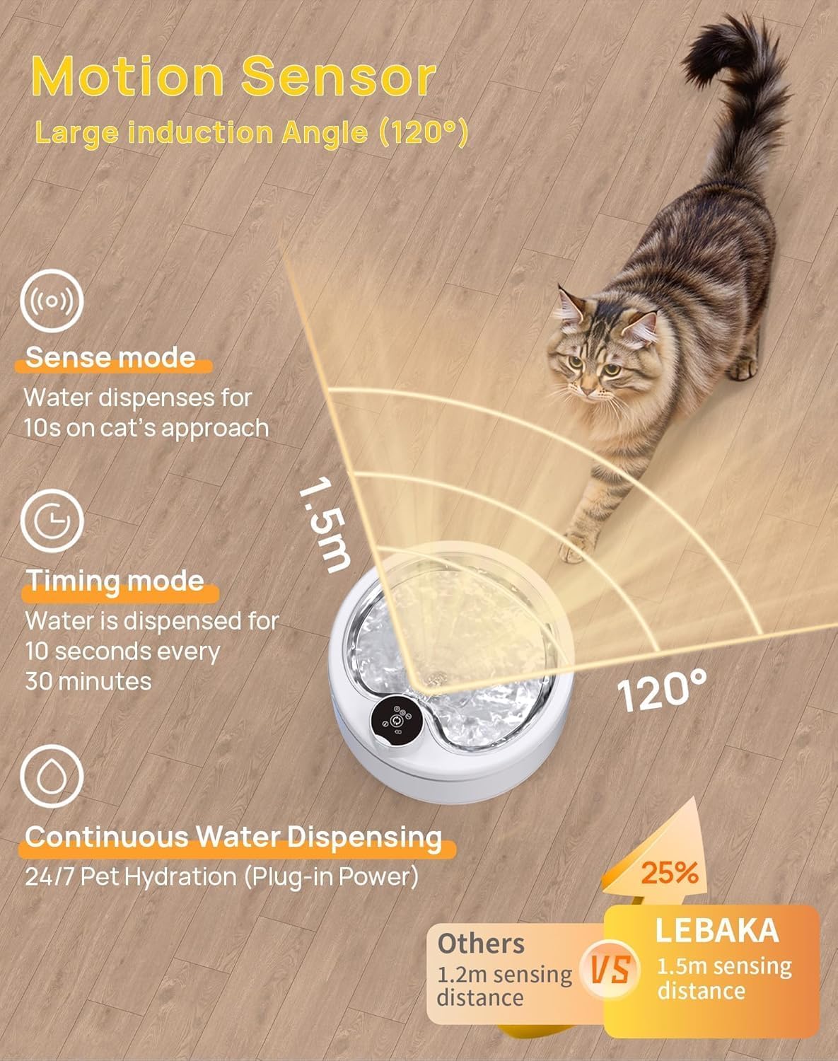 Wireless Pet Water Fountain [with Stainless Steel Tray], 84oz/2.5L Pet Fountain for  Inside, Pet Fountain for Drinking with Motion Sensor