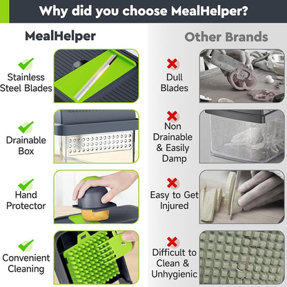 MealHelper 12-in-1 Vegetable Chopper, Food Veggie Chopper With Container | Kitchen Prep Tool, Cheese Grater, Home Essentials & Kitchen Gadgets, with Sharp Stainless Steel Blades(7 Blades, Green)