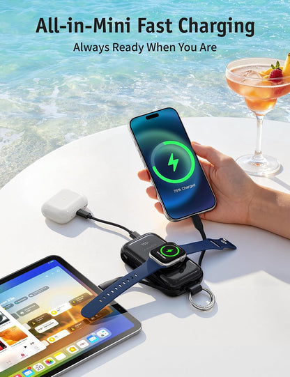 RORRY CharmGo Pro 45W Keychain Power Bank 10000mAh with Built-in Charging Cables